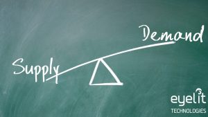 Supply & Demand